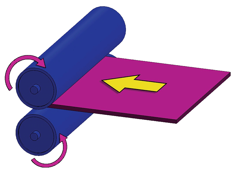 Nip (Pinch) Roll