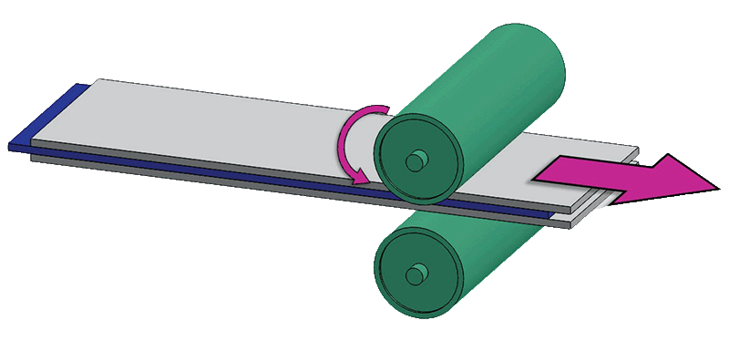 Nip Roll - Single Ply Material Feed