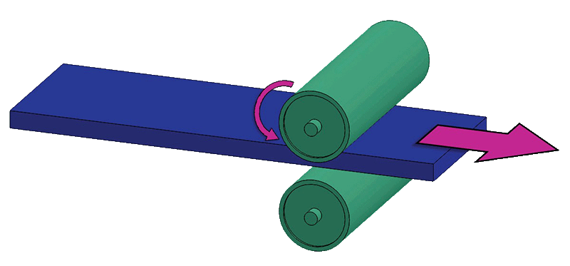 Nip Roll - Single Ply Material Feed